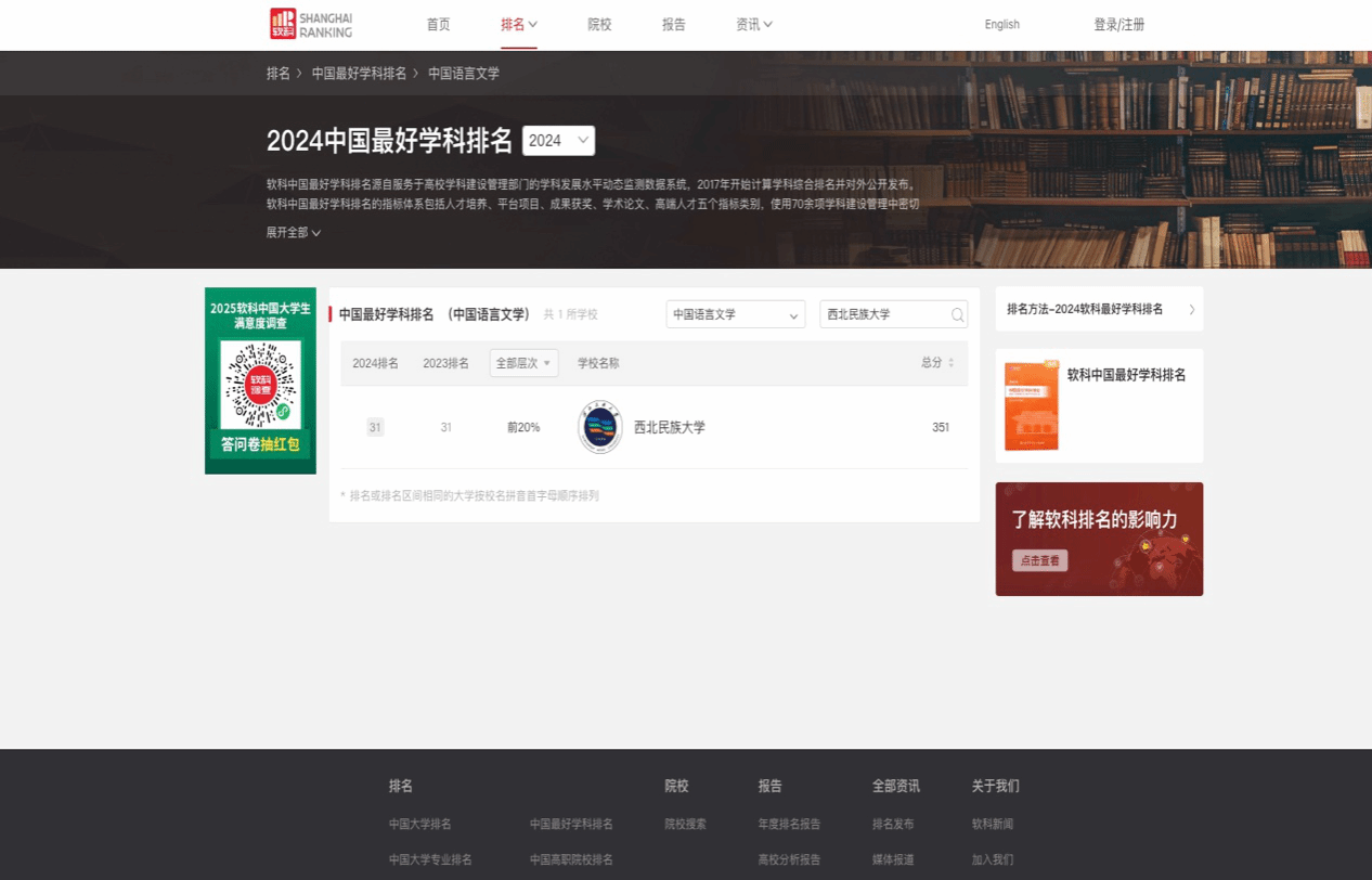 沖上前20%！ 西北民族大學中國語言文學學科強勢上榜軟科排名